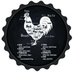 Nắp chai bia 40cm - Gà Chỉ YC-209